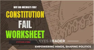 The Articles of Confederation: America's First Constitution Worksheet