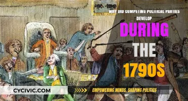 The Rise of Rival Parties: 1790s Political Divisions Explained