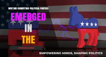 Rise of Rival Parties: Unraveling the Emergence of Political Competition