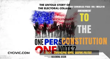 Amendment XII: Congress' Electoral College Overhaul