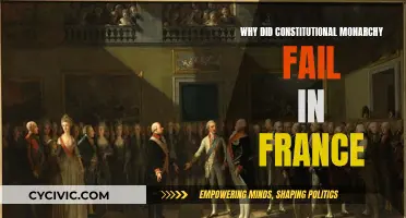 Constitutional Monarchy in France: Why It Failed