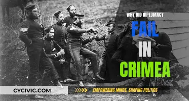 Crimean Annexation: Diplomacy's Failure, Geopolitics' Success