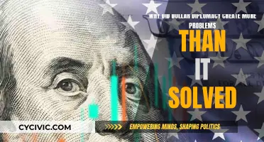 Dollar Diplomacy: More Harm Than Good?