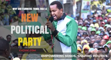 Farmers' Frustration: The Rise of a New Political Party