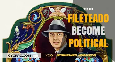 Fileteado's Political Evolution: Art, Identity, and Social Change in Argentina