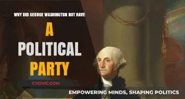 Why George Washington Avoided Political Parties in Early America