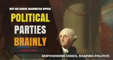George Washington's Stance Against Political Parties: A Historical Perspective