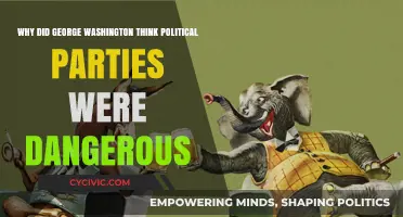 George Washington's Warning: The Dangers of Political Parties