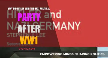 Hitler's Post-WW1 Rise: Why He Joined the Nazi Party