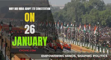 Constitution Day: India's Historic Adoption on January 26th