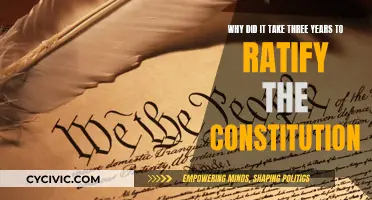 The Long Road to Ratifying the Constitution