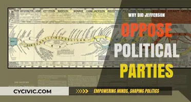 Jefferson's Stance: Why He Opposed Political Parties in Early America