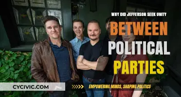 Jefferson's Vision: Uniting Political Parties for a Stronger Nation