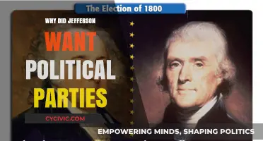 Why Jefferson Supported Political Parties: A Historical Perspective