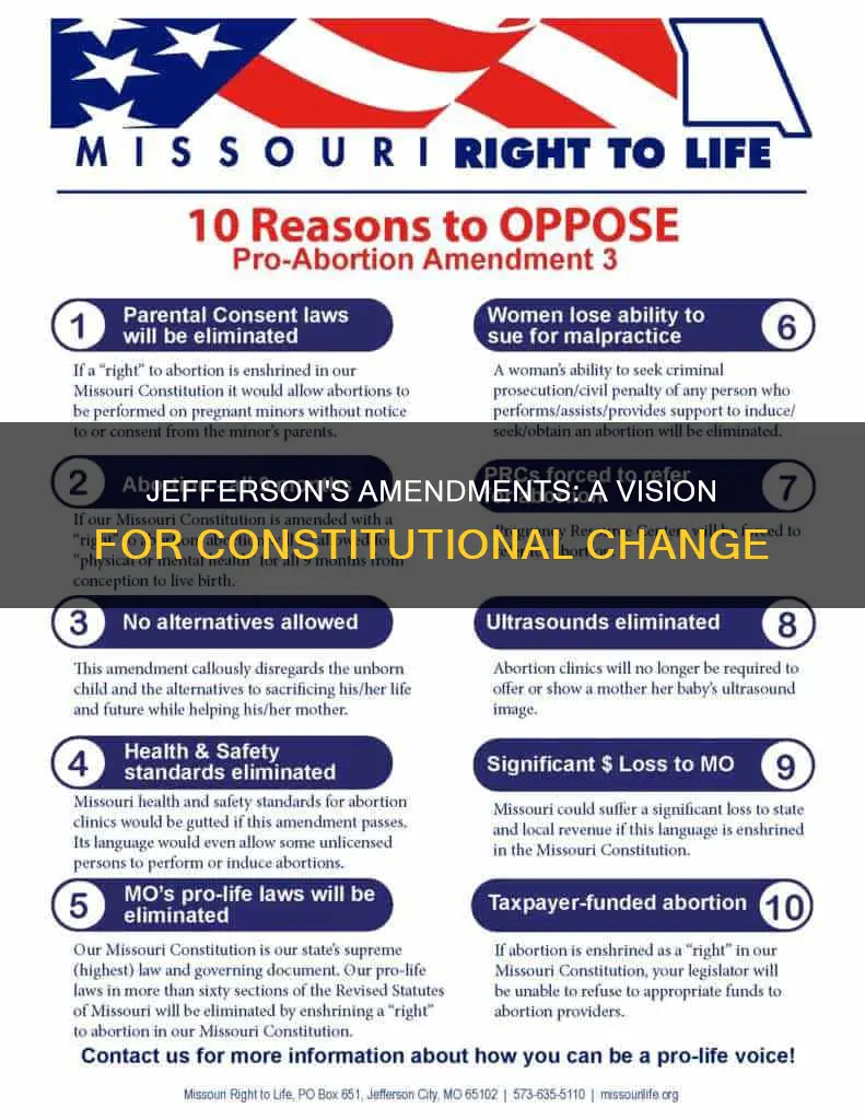 why did jefferson want to amend the constitution