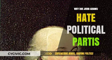 John Adams' Dislike for Political Parties: A Historical Perspective