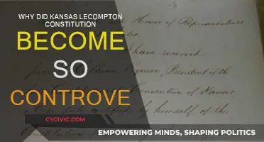 Lecompton Constitution: Kansas' Controversial Document
