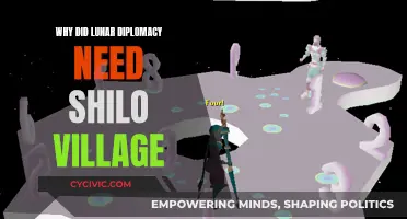 Lunar Diplomacy: Shilo Village's Critical Role Explored