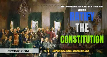How Three States Shaped the Constitution