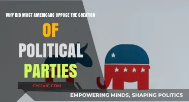 Why Early Americans Feared Political Parties: A Historical Perspective