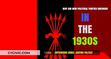 The Rise of New Political Parties in the Turbulent 1930s