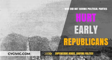 No Parties, Big Problems: Early Republicans' Political Struggles