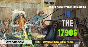 The 1790s Resistance: Why Americans Opposed Political Parties