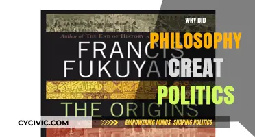 Philosophy's Birth of Politics: Exploring the Roots of Governance