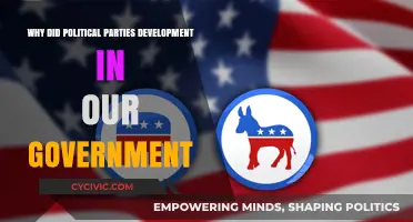 The Evolution of Political Parties in American Government: A Historical Analysis