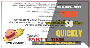 Rapid Rise of Political Parties: Historical Factors and Catalysts