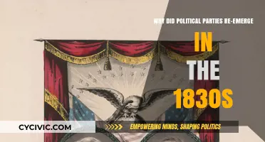 The 1830s Political Revival: Why Parties Re-emerged in America