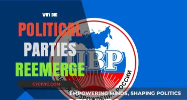 The Revival of Political Parties: Causes and Implications