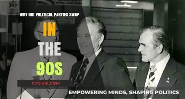 The 1990s Political Shift: Why Parties Swapped Ideologies and Power