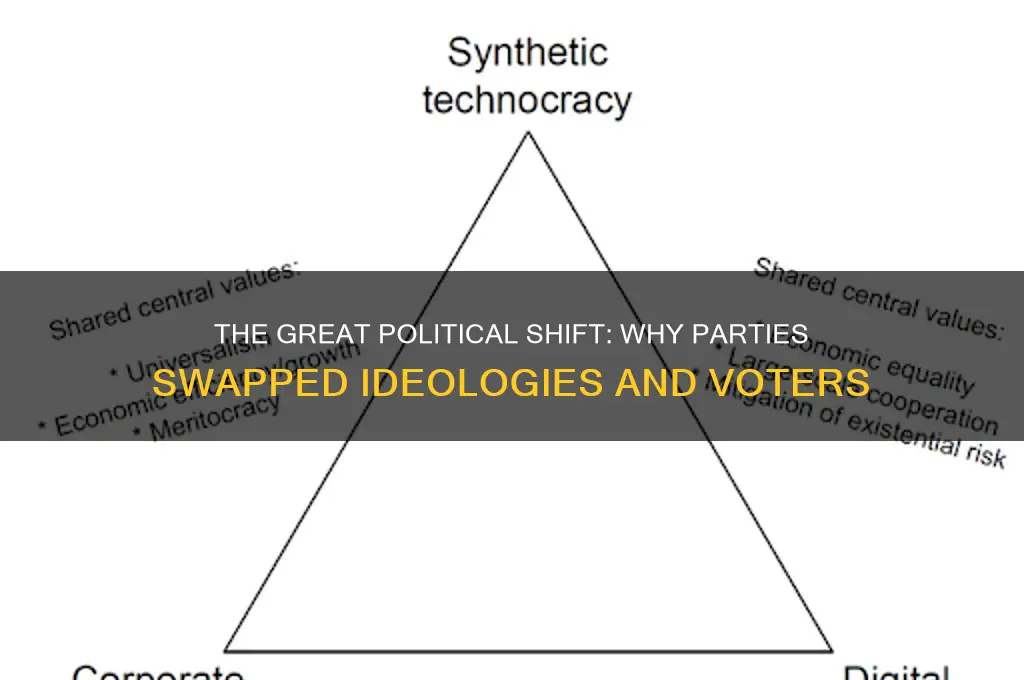 why did political parties swap