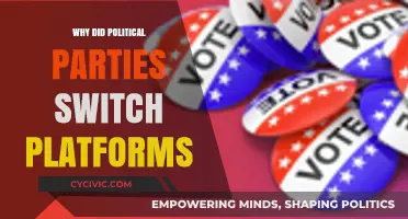 The Great Shift: Why Political Parties Switched Platforms