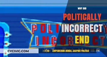 Why 'Politically Incorrect' Ended: Unraveling the Show's Sudden Cancellation