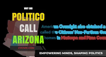 Why Politico Called Arizona: Unraveling the 2020 Election Night Decision