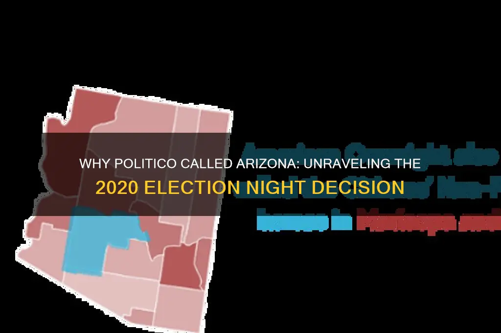 why did politico call arizona