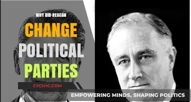 Reagan's Party Switch: The Ideological Shift That Redefined American Politics
