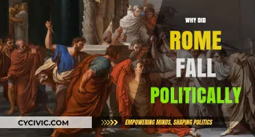 Political Decline of Rome: Unraveling the Fall of an Empire