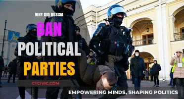 Russia's Political Party Ban: Unraveling the Reasons Behind the Decision