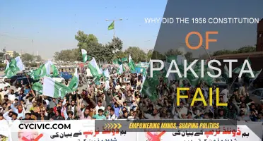 Pakistan's 1956 Constitution: Why It Failed