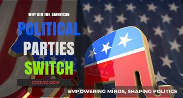 The Great American Party Shift: Unraveling the Political Realignment