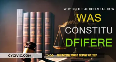 Articles Failed, Constitution Succeeded: Why the Difference?