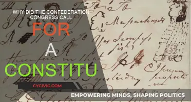 The Confederation Congress: Why a Constitution?