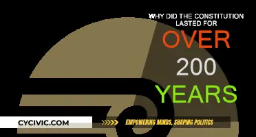 The Constitution's Longevity: A 200-Year-Old Legacy