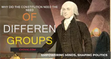 Founding Fathers: A United Diversity