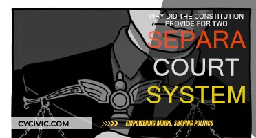 The Constitution's Dual Court System: Why Separate?