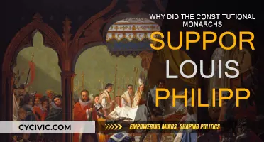 Constitutional Monarchs: Backing Louis Philippe's Rise