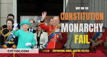 Constitutional Monarchy: Why Did the System Fail?